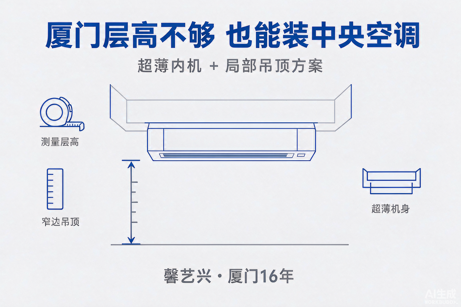 厦门层高只有2.6米，中央空调真装不了？傅工：超薄内机+局部吊顶，老房小户型都留得住