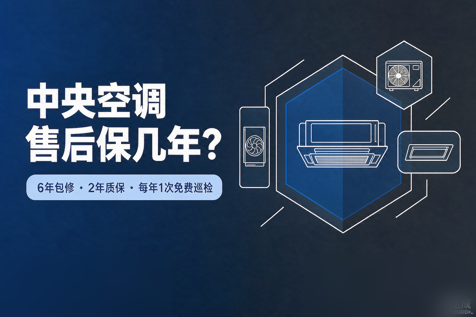 厦门中央空调售后保几年？6年包修+每年1次免费巡检，过保了怎么办